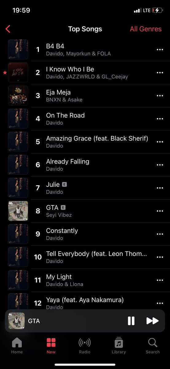 SensorofNsNv's tweet photo. Now in 8 let keep streaming nsnv #Gta 
We’re almost there 🔥no1 is a must https://t.co/v5NIb0RGib