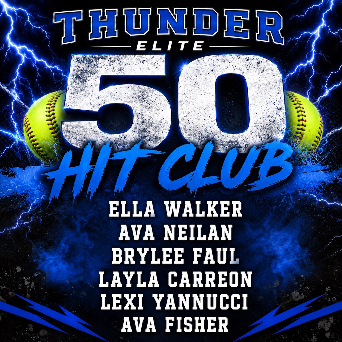 premier_29's tweet photo. Girls had a great year hitting 50 wins. Congratulations to the girls who reached 50 hits and 100 strikeouts. @YSUSoftball @ZipsSB @ToledoSoftball @Pitt_SB @KentStSoftball @UKsoftball @OhioBobcatSB @OhioStateSB @NDsoftball @BallStateSB @MiamiOH_SB @FlyerSoftball @MSU_Softball https://t.co/KzoVvpH7ht