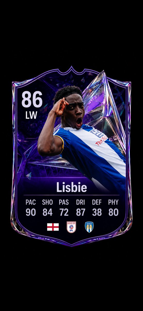 Smythy33_'s tweet photo. After seeing the leaked card design for the future star promo for FC27 I thought I’d make 2 of my own. Feel free to use them @EASPORTSFC 

#FriendzyPNP https://t.co/SKXZ05GXln