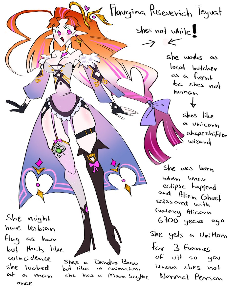 albatu17's tweet photo. as a big genshin hater i made a John Genshin oc to put all that which i hate into one piece https://t.co/1ZqOu7Bwzi