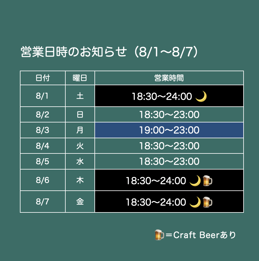 YSK_IIIrdPlace's tweet photo. 営業日時のお知らせ： https://t.co/esJMWHAp1M
