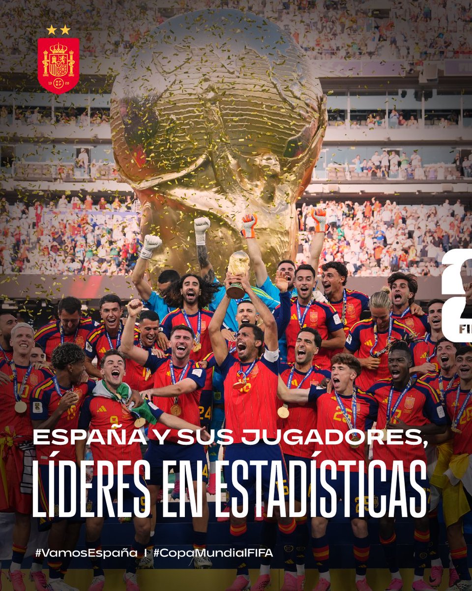 SEFutbol's tweet photo. 🌟 Los números de un equipo para la 𝗵𝗶𝘀𝘁𝗼𝗿𝗶𝗮.

Todas las estadísticas, aquí: https://t.co/GebYHBlrPX 

#VamosEspaña https://t.co/hdmD1yq1Bk