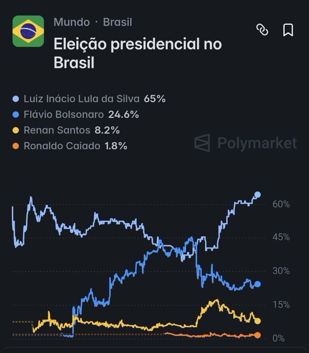 SPACE LIBERDADE tweet media
