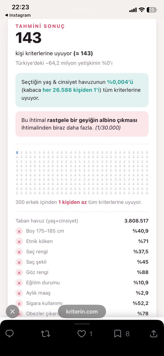 aytkimyaölya tweet media