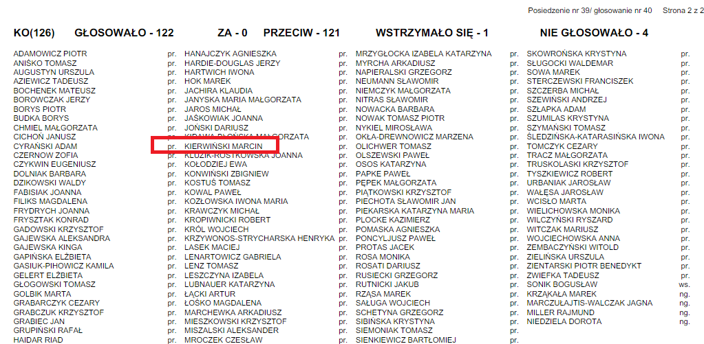 dulekthered's tweet photo. @MKierwinski Dlatego aby uszczelnić granicę Polska zbudowała zaporę. Zaporę, przeciwko której głosowali POżyteczni idioci Putina, z Panem na czele 🤡🤡🤡 https://t.co/RAhRD8EtSA