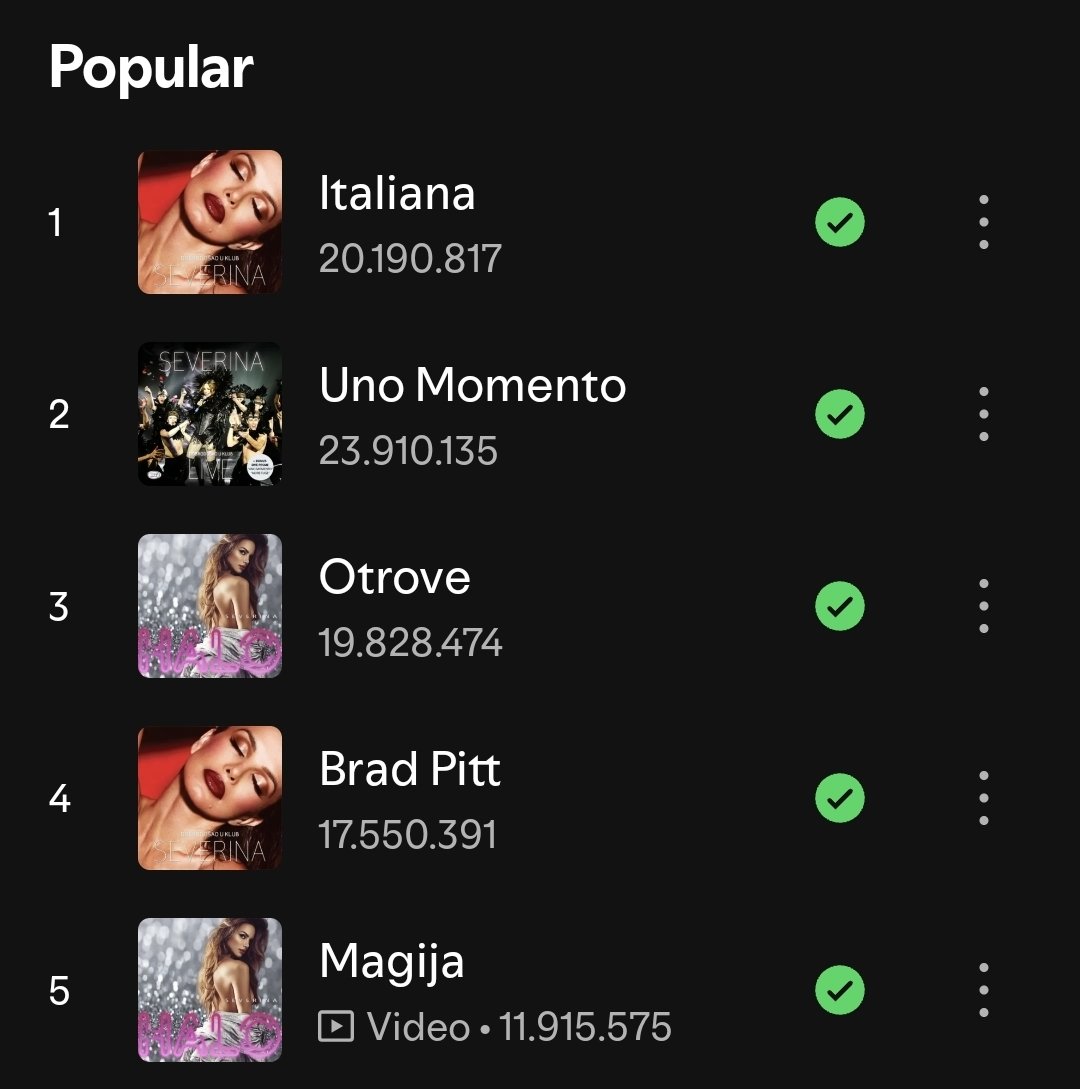 ave_cezare's tweet photo. Koliko Severina rastura sa brojkama na Spotify, jedino je dosadno što pored ovolikih hitova retko se šta menja u top 10 https://t.co/DxtNQm2Ayf