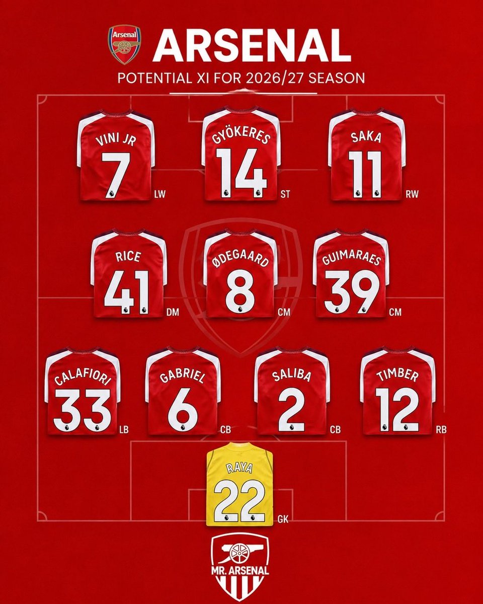 khalilogyigo's tweet photo. Arsenal 2026/2027 ❤️😭 https://t.co/SRp6g2ZbXo