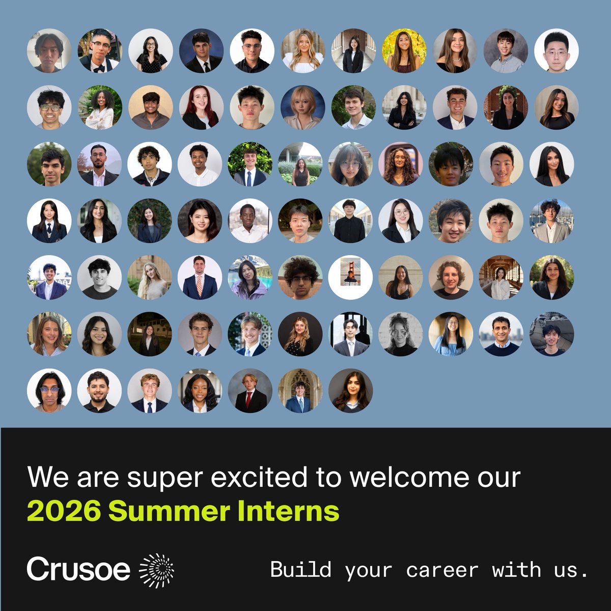 CrusoeAI's tweet photo. Happy #NationalInternDay! 

This summer, 72 interns representing 51 colleges and universities brought fresh ideas, creativity, and impact to Crusoe. 🎓

Over the past two months, they've tackled meaningful projects and taught us so much along the way. 

#CrusoeCulture #CrusoeInterns