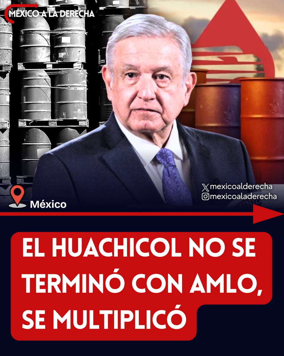 MexicoalDerecha's tweet photo. 🚨🇲🇽/ AMLO MULTIPLICÓ EL HUACHICOL

Durante el sexenio de AMLO, se registró el crecimiento de una modalidad de contrabando de combustible llamada "huachicol fiscal", que consiste en pasar combustible como lubricantes o aditivos para no pagar impuestos correspondientes.

El florecimiento de este delito a gran escala fue posible gracias a la colusión del gobierno de la "4T", quien colocó a sus funcionarios en aduanas y reemplazo mandos civiles con militares para llevar a cabo el "jugoso negocio".

Se estima que en 2021, año electoral, el volumen del huachicol fiscal alcanzó 88 mil barriles diarios.

La pérdidas fiscales se estiman en decenas de miles de millones de dólares a lo largo del sexenio, con cifras que apuntan a más de 26 mil millones de dólares combinados.

Por esto, el huachicol fiscal del sexenio de López Obrador representa el caso de corrupción más grande de América Latina en este siglo.

Info Proceso, Energy21, El Pais.