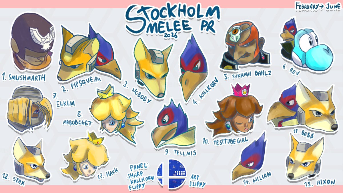 Smash Stockholm tweet media