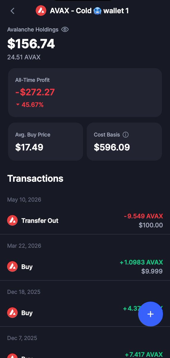 JaynetworksCeo's tweet photo. $AVAX cold wallet checking in and it’s looking grim. Down 45% on a $17 cost basis.
​Used to be a massive believer in this tech. @el33th4x @ava_labs let’s get it together or put me on the payroll, I’m ready to help turn the ship around. 🤝
​#AVAX #CryptoCommunity
@avax https://t.co/XJ0YdEXTFP