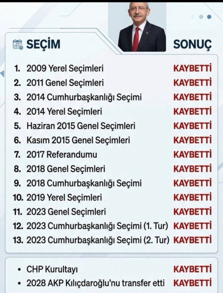 cumhurphi's tweet photo. @alimansurkaraca 😂😂 https://t.co/rnTPBZiewY