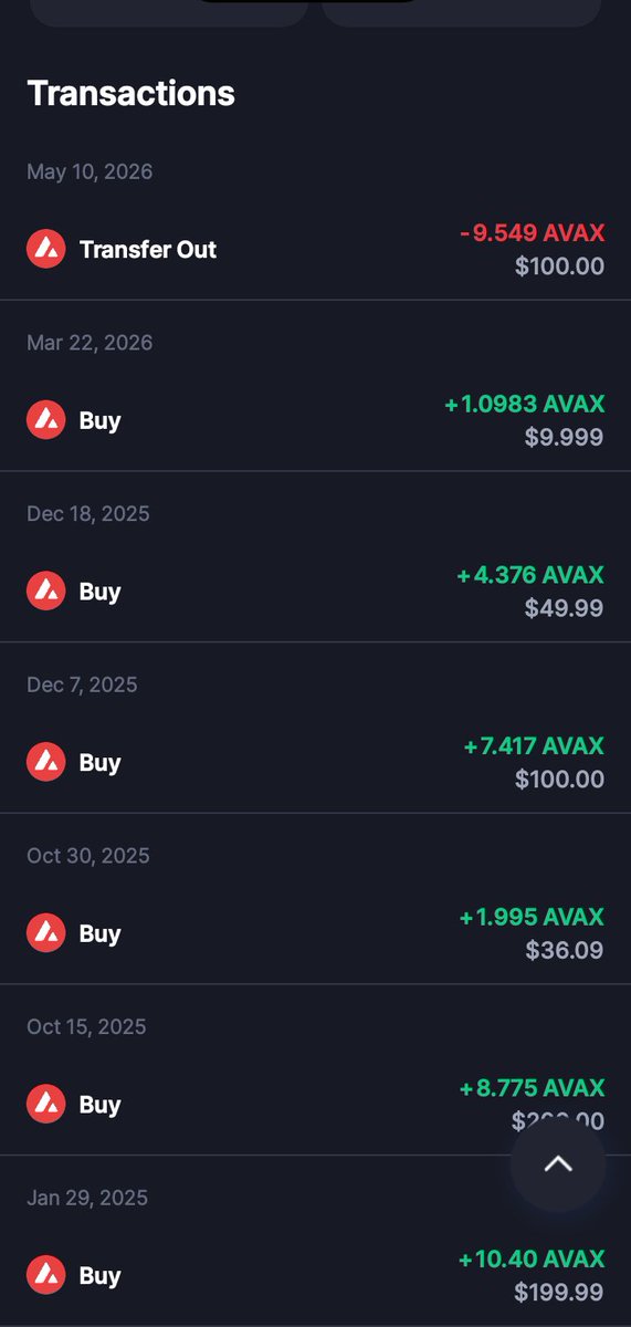 JaynetworksCeo's tweet photo. $AVAX cold wallet checking in and it’s looking grim. Down 45% on a $17 cost basis.
​Used to be a massive believer in this tech. @el33th4x @ava_labs let’s get it together or put me on the payroll, I’m ready to help turn the ship around. 🤝
​#AVAX #CryptoCommunity
@avax https://t.co/XJ0YdEXTFP