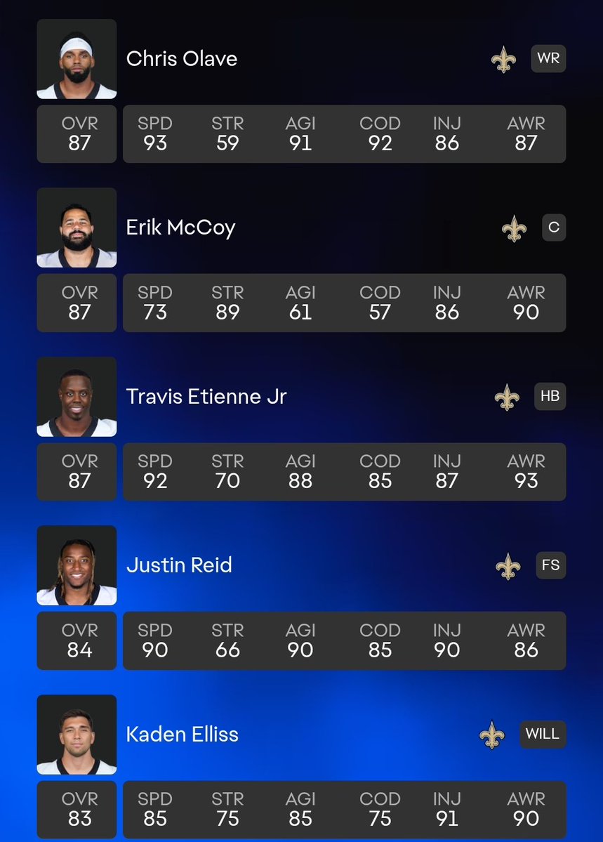 Saints Zone ⚜️ tweet media