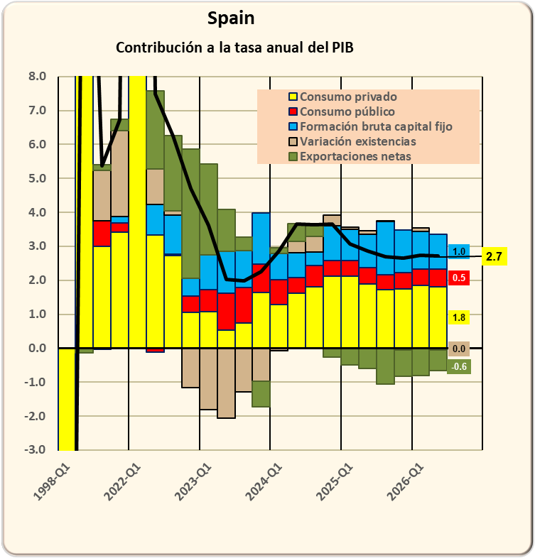 Combarro tweet media