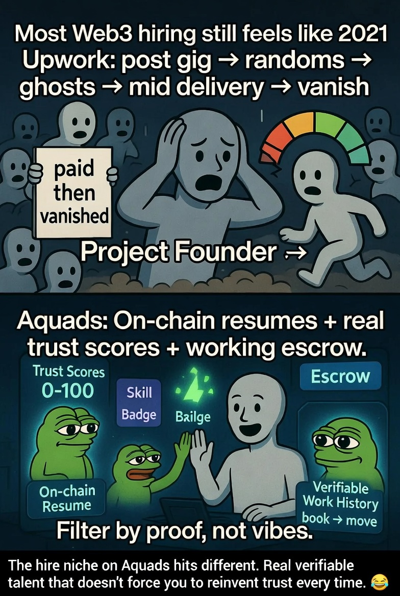 kingsethB's tweet photo. @_Aquads_ Aquads gives you the best experience when it comes to hire of web3 niche https://t.co/u71YEOv1SX