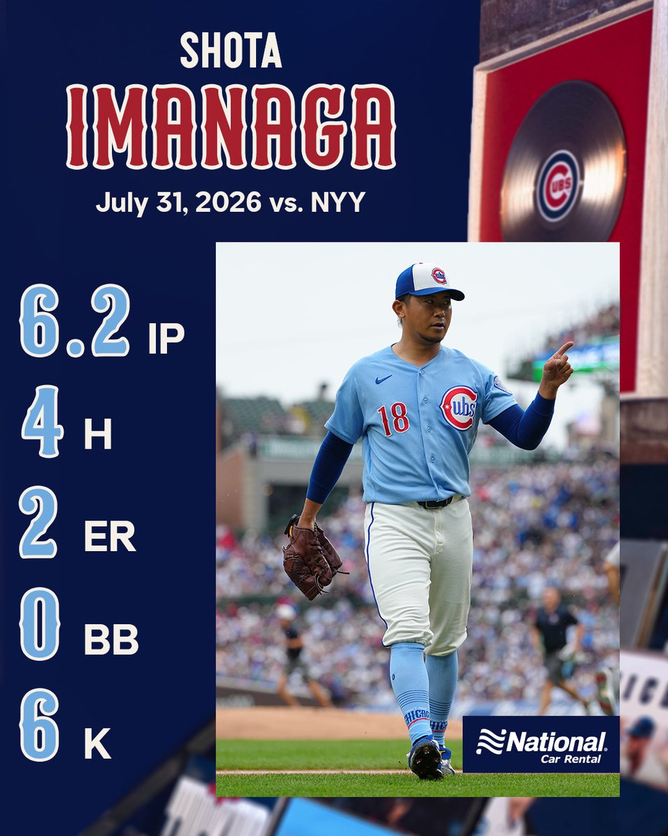 Cubs's tweet photo. 6 K day and another quality start for Shota. 👏 https://t.co/5RE2UGAH78