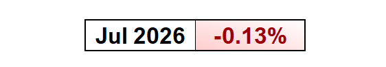 OddStats tweet media
