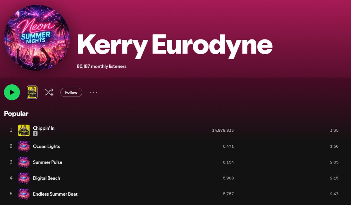 SickGunrunner's tweet photo. // Whoever runs the official Kerry Eurodyne account on Spotify might be using ai.

That's a big yikes. https://t.co/IyZ3CNUFiv