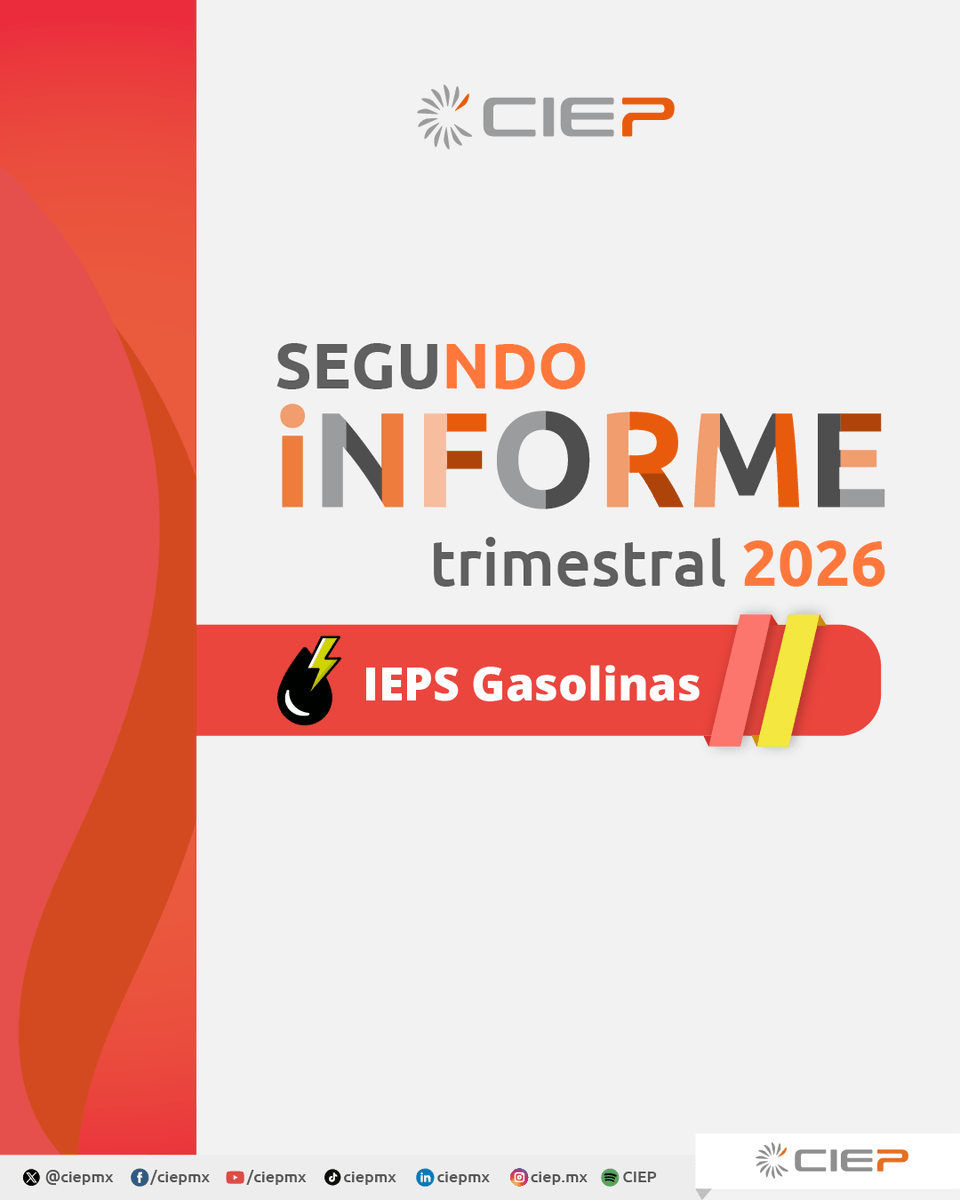 ciepmx's tweet photo. #SegundoInformeTrimestral | #Gasolina

📌El precio del crudo se ha mantenido por encima de lo estimado en el presupuesto (CGPE 2026). 

⛽️En julio de 2026, el crudo alcanzó niveles cercanos a 80.25 dólares por barril (dpb), frente a los 54.9 dpb estimados en el PEF.

Conoce los detalles aquí 👇

#FinanzasPúblicas #CIEP