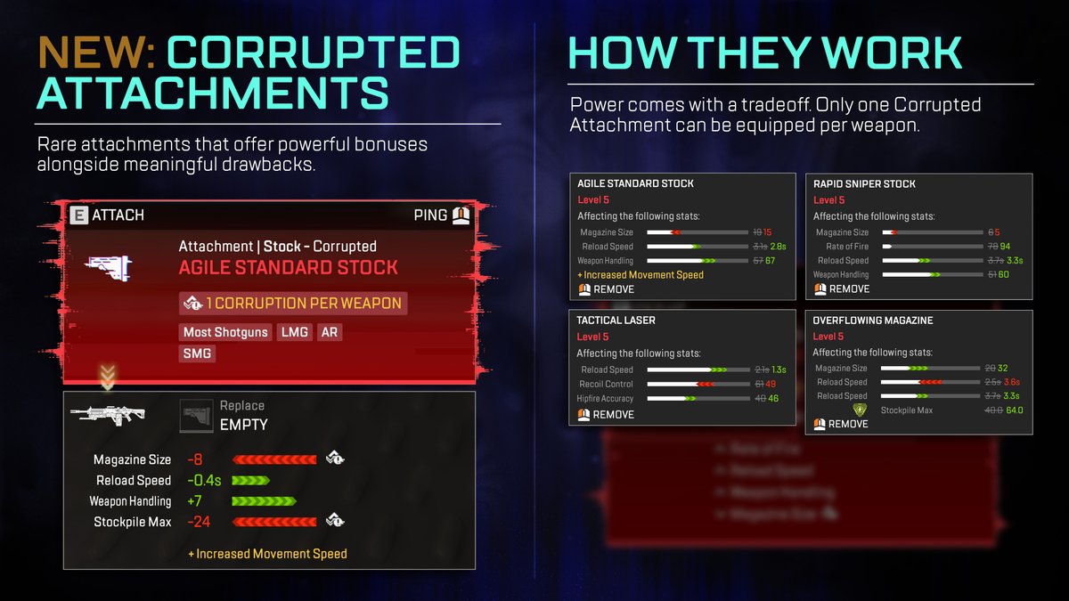 Apex Legends tweet media