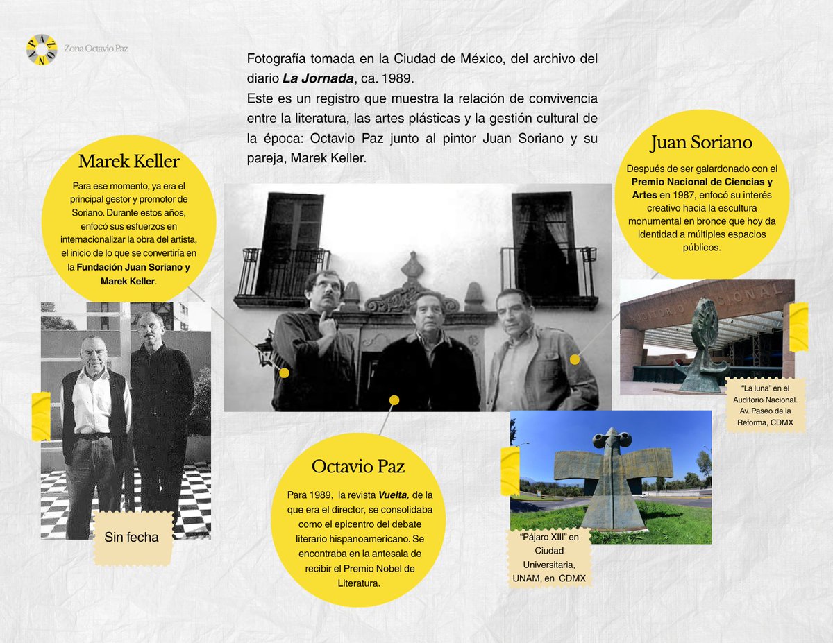 ZonaOctavioPaz's tweet photo. 🔎 Un poco más de contexto detrás de esta foto
📸 Marek Keller, Octavio Paz y Juan Soriano.
🗞️ 𝙇𝙖 𝙅𝙤𝙧𝙣𝙖𝙙𝙖, ca. 1989, Ciudad de México.
#octaviopaz #juansoriano #photo #arthistory #mexicanart #photography #artcollectors #archive #culture https://t.co/WJfm4SosAs