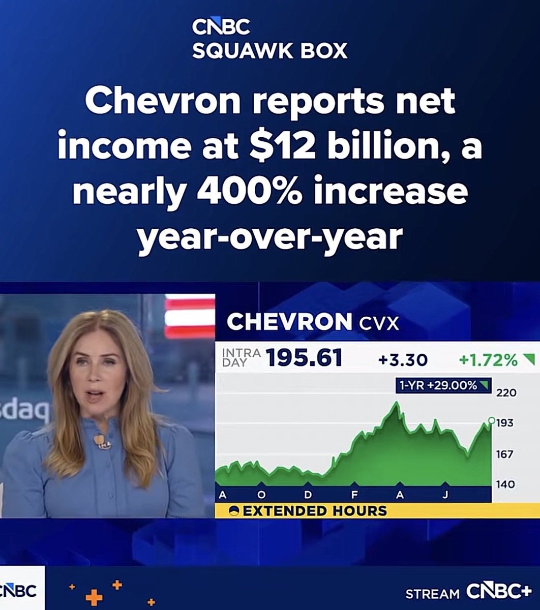 HunterBiden's tweet photo. Chevron just posted $12 billion in profit. Up 400% in a year. Their biggest quarter ever. Exxon made $14.5 billion. You paid for all of it at the pump.

Say what you want about Trump. He’s making something great again. And who’s more deserving than Big Oil. 

In 2024 he asked them for a billion dollars and promised their whole wish list in return. This morning they collected.