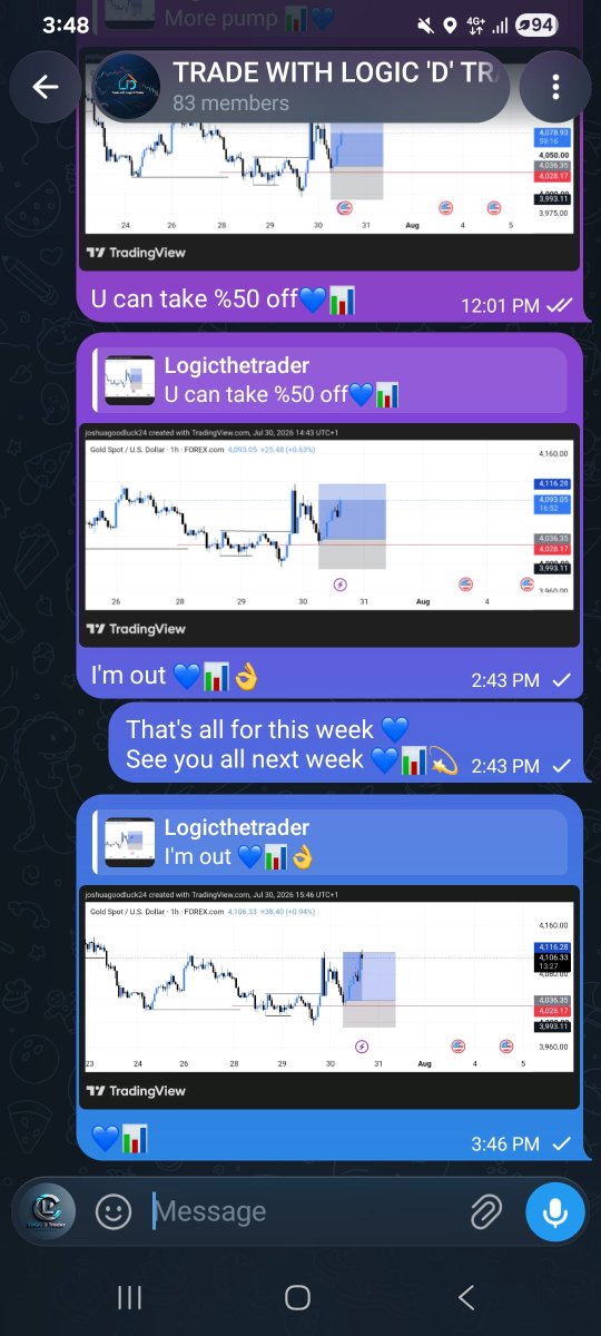 Logicthetrader's tweet photo. Enjoy your weekend 💙💧 https://t.co/mFs3Zi8wHI
