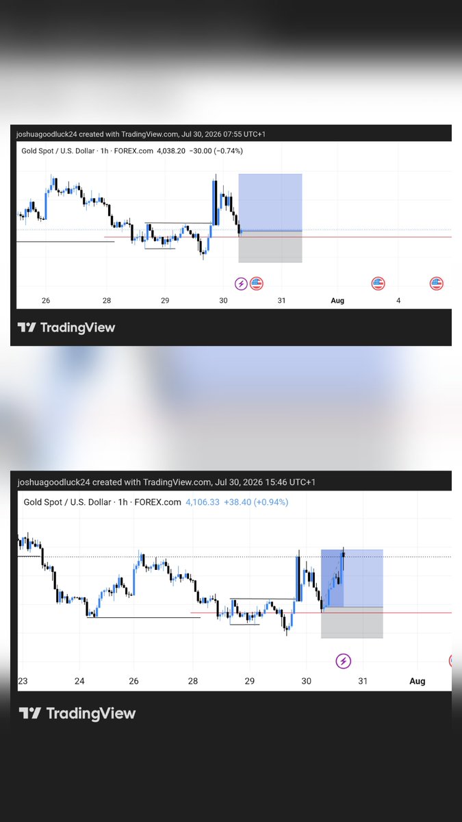 Logicthetrader's tweet photo. Enjoy your weekend 💙💧 https://t.co/mFs3Zi8wHI