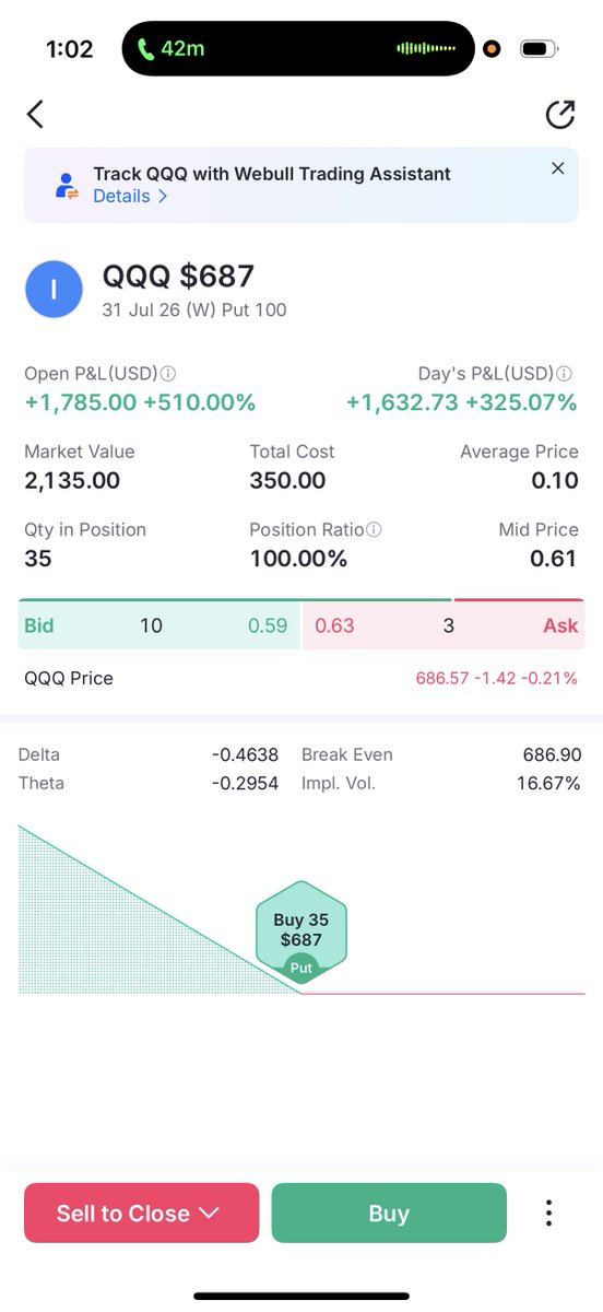 harveyZaneProp's tweet photo. Last trade of July was a 5 bagger https://t.co/gpskDDZumI