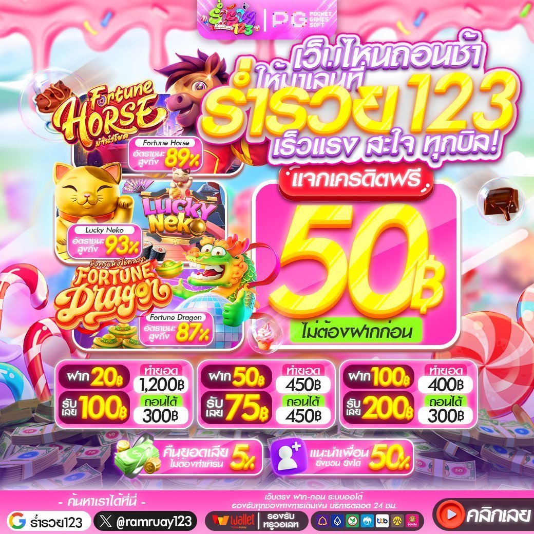 Freecode50g's tweet photo. 📌ห้ามพลาด #เครดิตฟรี50 💸
#ร่ำรวย123 🎁ลุ้นแจ็คพอตได้ทุกวันแตกหนัก จ่ายเต็ม❗

♻️120 รีทวิต♥️115 หัวใจ🔔ติดตาม
💬คอมเม้น #ร่ำรวย123ถอนไม่อั้น

📲: https://t.co/6uZif9hB5G
📲https://t.co/27wtktE3bm

#สล็อต𝙥𝙜 #สล็อตแตกง่าย #pgauto  #สล็อตออโต้ #ปั่นสล็อต #สล็อตร่ำรวย #แจกฟรี50 https://t.co/f5xebBvkMI