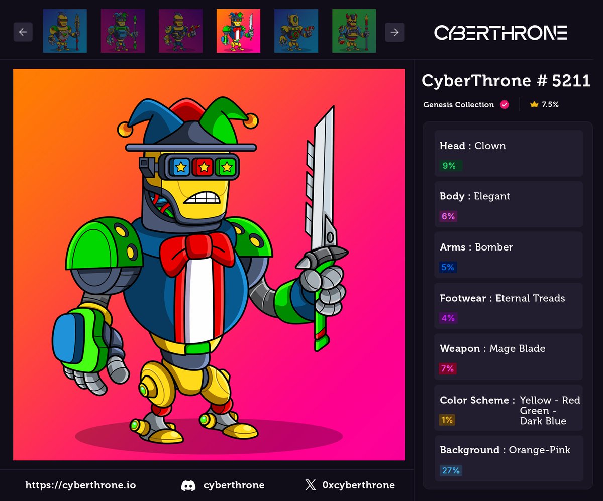 0xCyberThrone's tweet photo. CyberThrone Genesis #5211 - N3XUS
#sneakpeek @0xCyberThrone  #NFTCommunity https://t.co/Bc9uPPrj4U