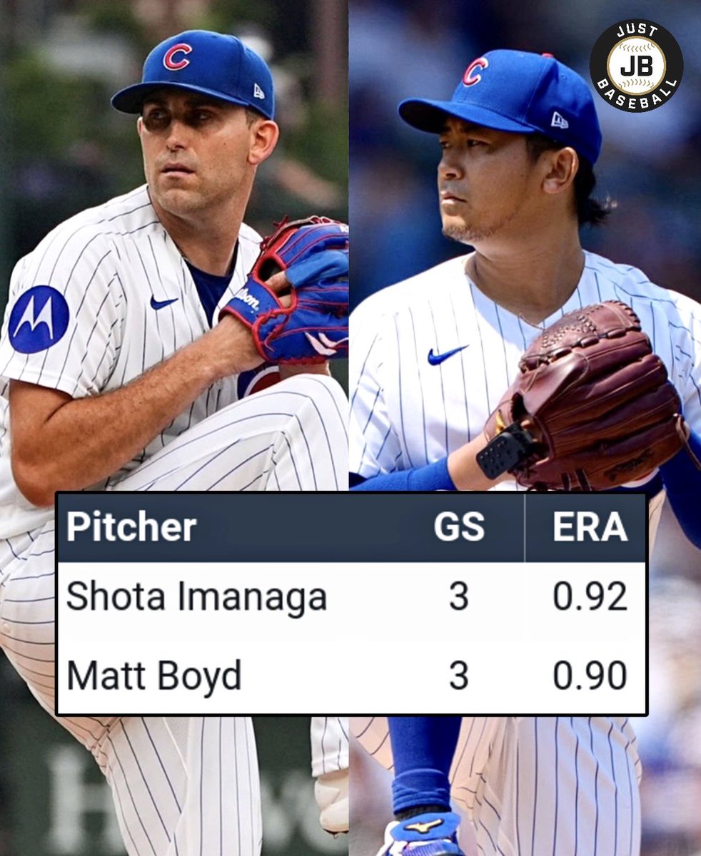 JustBB_Media's tweet photo. Only two pitchers in the NL have started their 2nd half with an ERA below 1.00 in their first 3 starts:

Shota Imanaga 🐻
Matthew Boyd 🐻

Chicago’s southpaws are dealing since the All-Star Break! https://t.co/u9F2WAQ7QI