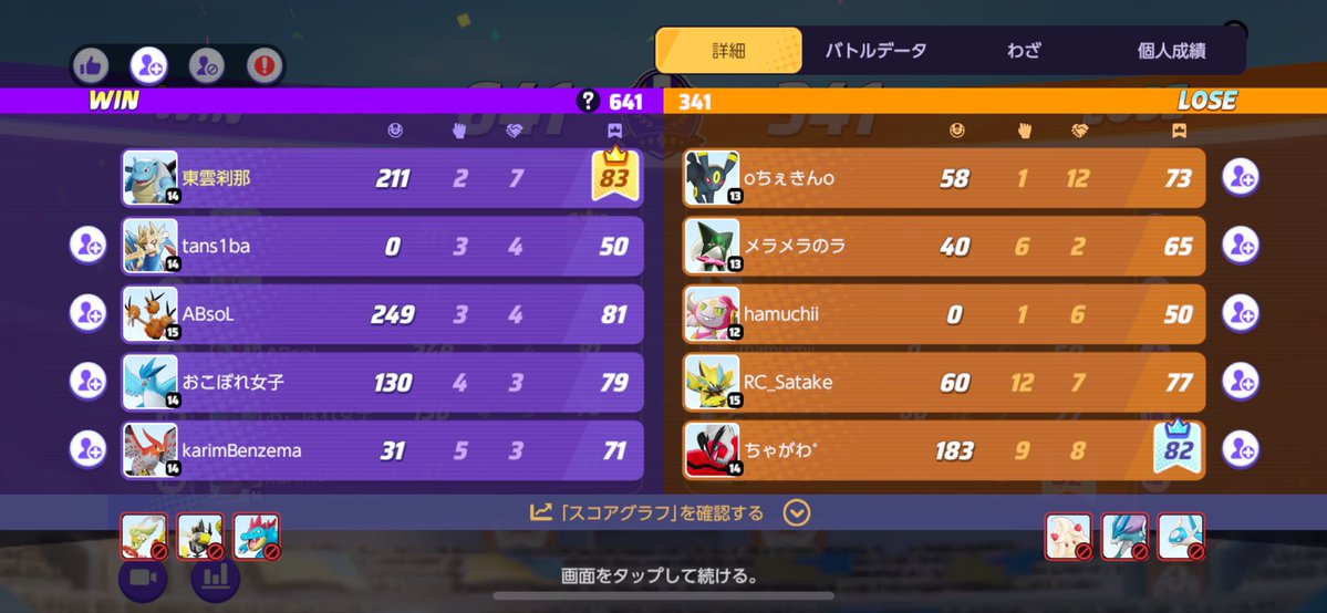 stn_tyr's tweet photo. GG https://t.co/9KzqChuPWs