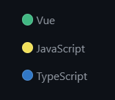 wcode81's tweet photo. Growth for me looks likr this https://t.co/gbGfArS8l8