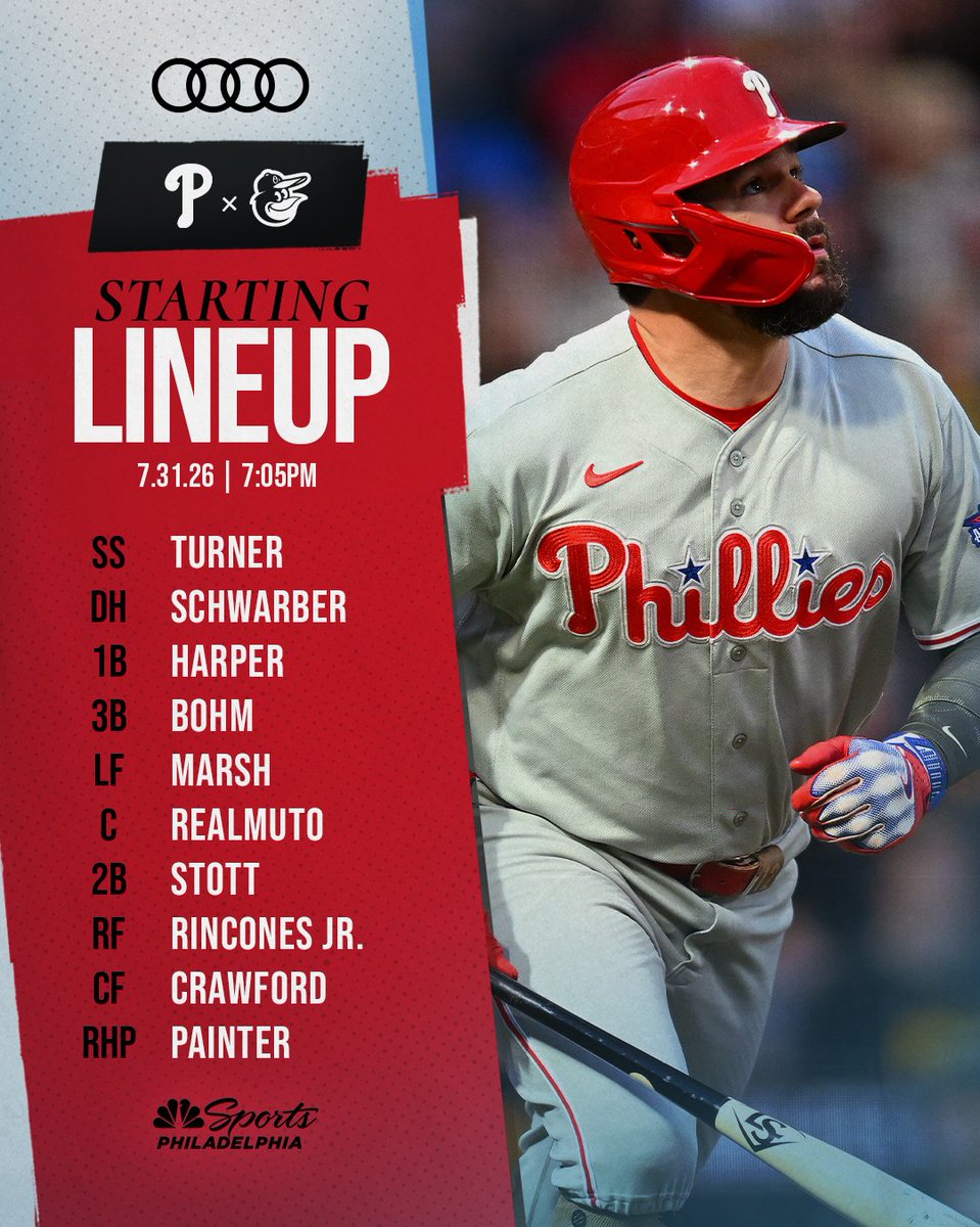 NBC Sports Philadelphia tweet media
