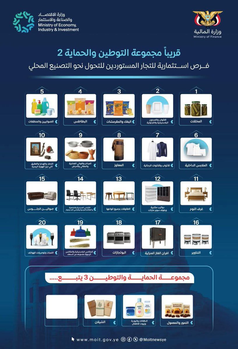 synmmwd238131's tweet photo. قريباً مجموعة التوطين والحماية 2
فرص استثمارية للتجار المستوردين للتحول نحو التصنيع المحلي

#معا_نحو_الاكتفاء_الذاتي https://t.co/OiUhL7uzI3