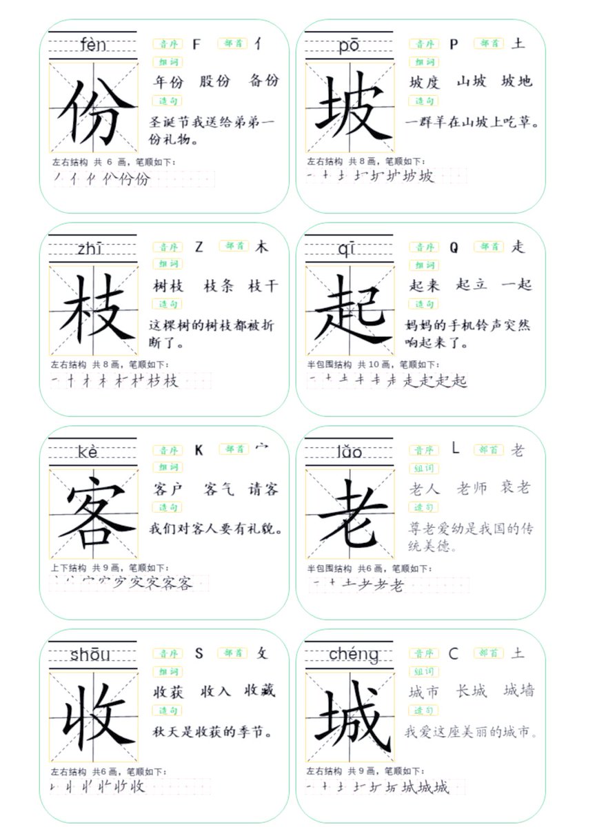 gimnayun895144's tweet photo. 每天10分钟，学一个实用汉字，轻松积累词汇量，告别“词不达意”！， https://t.co/9DZ36G53ux
