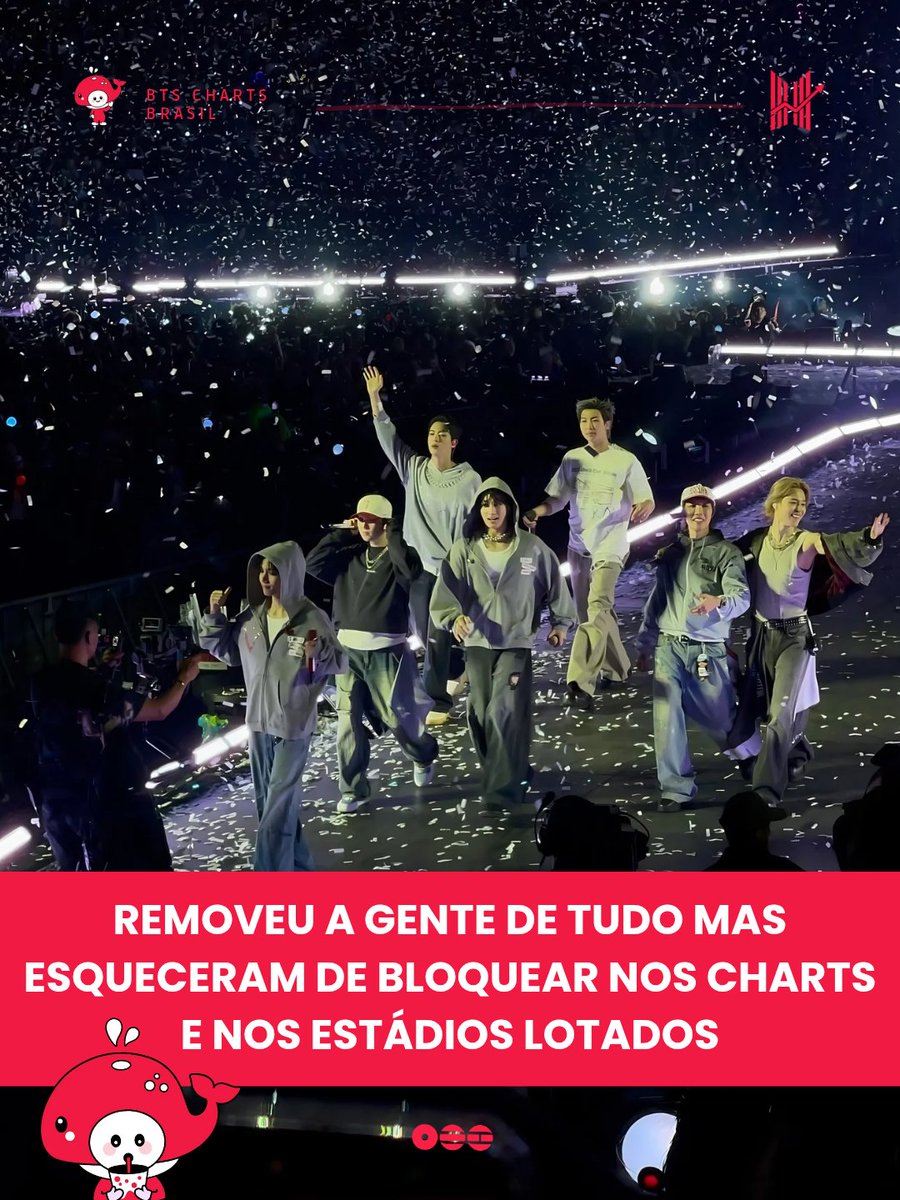 BTSChartBR's tweet photo. “Não vão se inscrever no Grammy.”

Enquanto isso:
— Charts dominados.
— Estádios esgotados.
— ARMY apoiando o tempo todo.

Algumas decisões são necessárias para quem pavimenta o caminho.
Conta aqui nos comentários a sua reação quando viu a mensagem dos meninos sobre não se inscrever no Grammy.