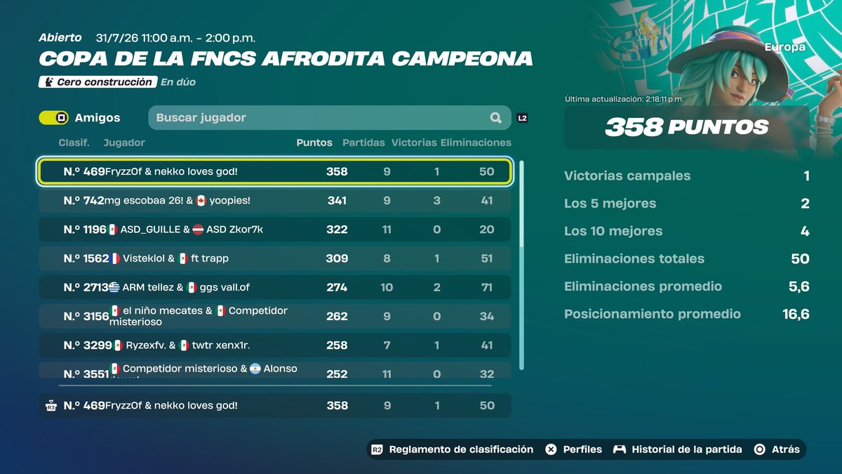 Fryzz0fXmas's tweet photo. Skin en Europa 40 min tarde W @nekkofn7 https://t.co/rm4CF5Vav7