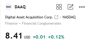 BenFosterFin's tweet photo. Today’s recommended stock, $DAAQ , closed up 0.12%, perfectly aligning with the chart pattern we shared earlier.  A steady, controlled move. Not a hint of panic. Just a clean, crisp execution of the technical move, ultimately resulting in a green flag.  This is why serious traders always keep their eyes on the charts instead of chasing market noise.
Making accurate judgments time and time again.  If you want to see more of these low-pressure, high-clarity setups in your feed every day, you know what to do.  Follow me.
Don’t miss out on those truly effective strategies anymore.
#StockMarket #Nasdaq #Investing #Trading #Stocks #WallStreet #Finance