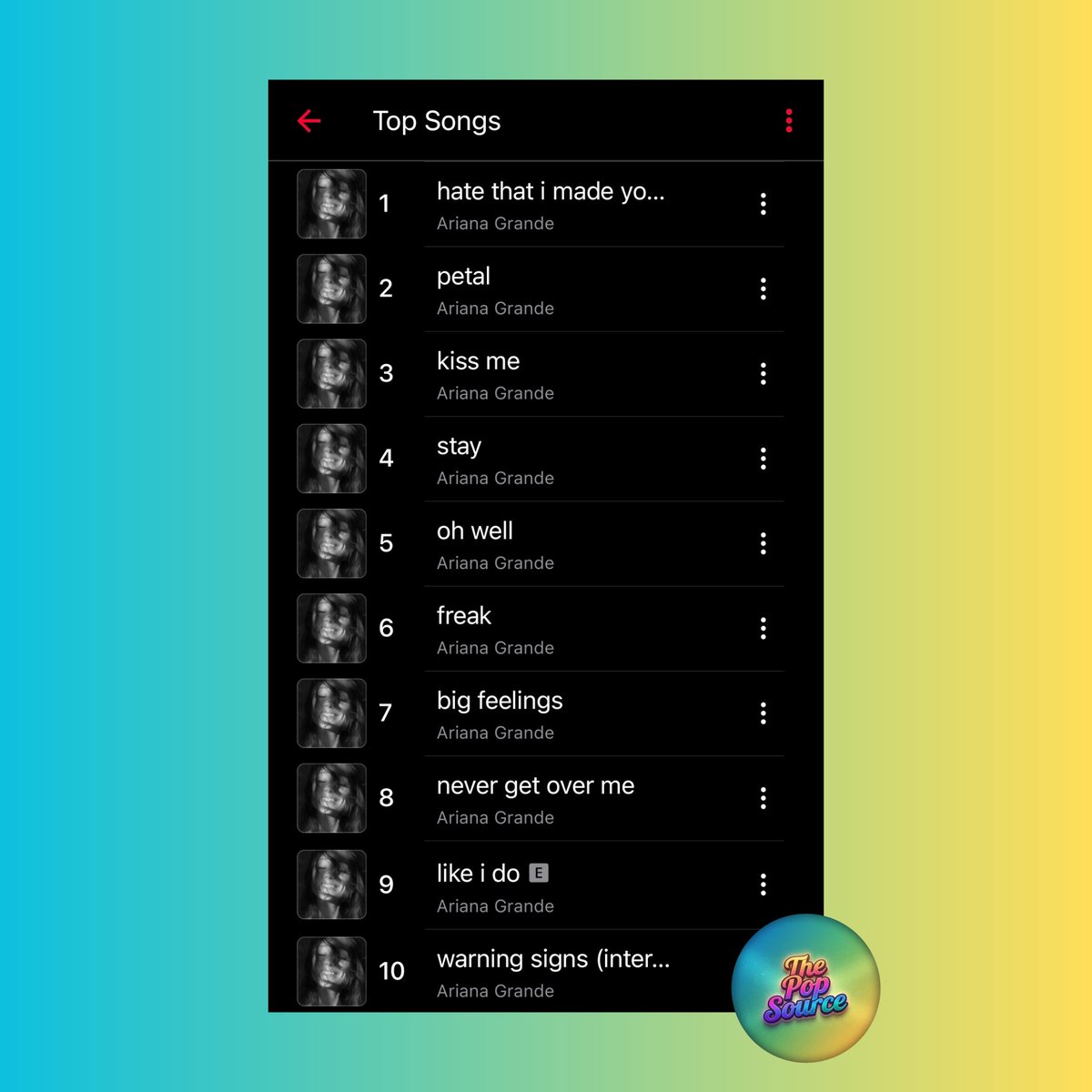 TheTA_Daily's tweet photo. Ariana Grande has now occupied the entire top 10 of the Apple Music Philippines chart. 🇵🇭 https://t.co/vWob2AvqOT