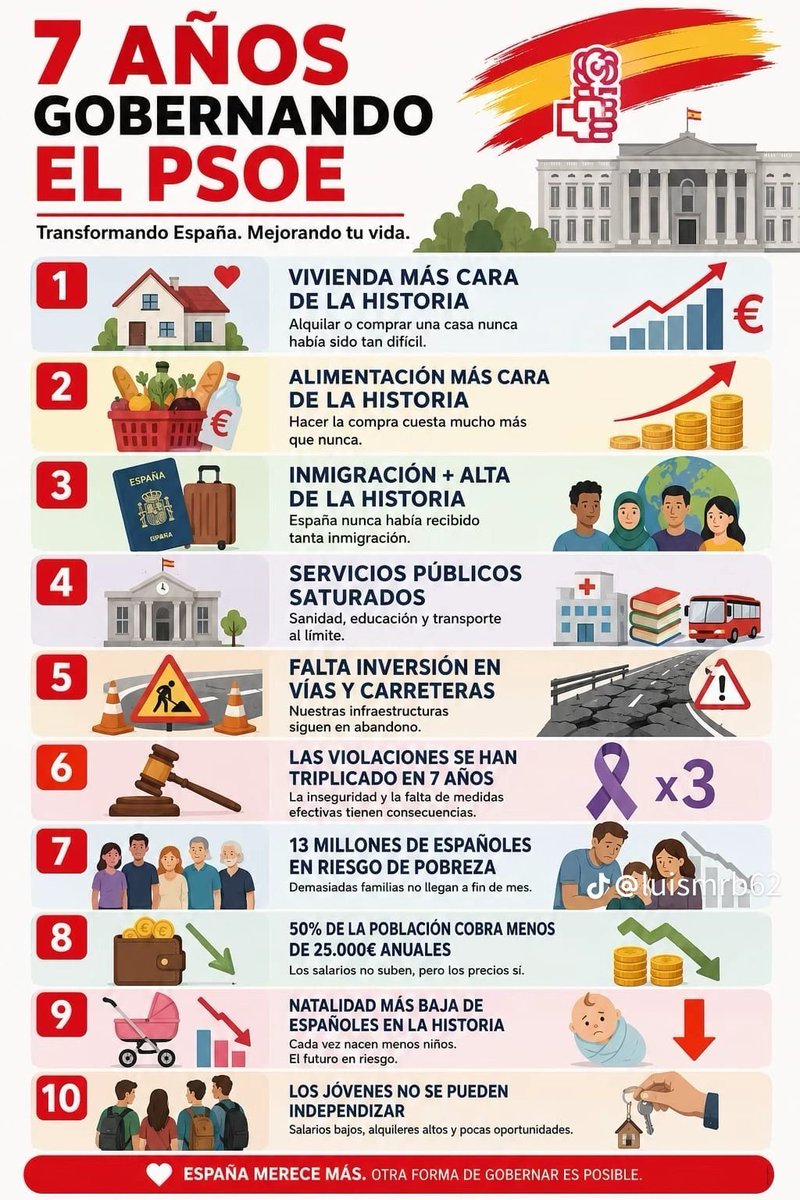 CarlosChachi2's tweet photo. @bibarra90 https://t.co/cKK4RMVNTd