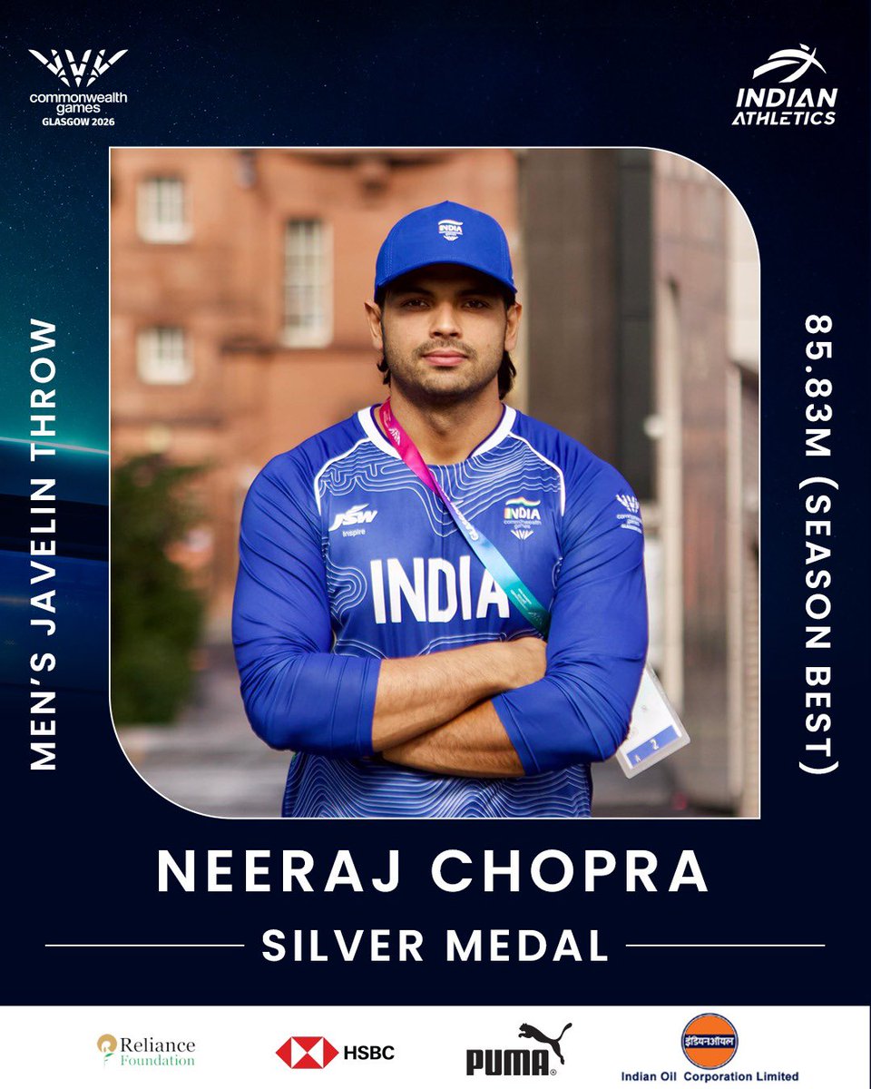 afiindia's tweet photo. SILVER FOR INDIA! 🔥

Neeraj Chopra bags Silver in Men’s Javelin Throw at #CWG2026! 🥈

#IndianAthletics #TeamIndia #AFI https://t.co/7ICpxQVzrv