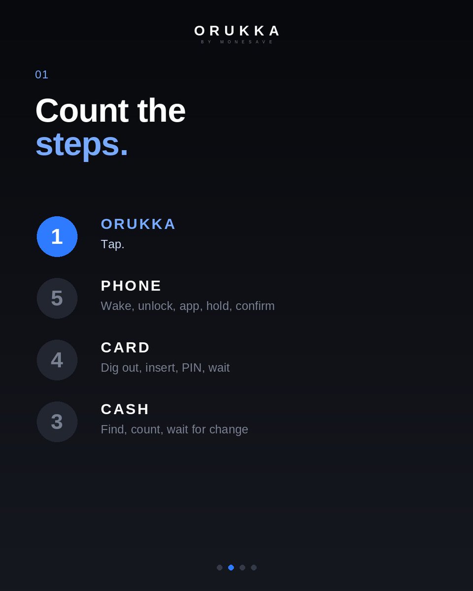 monesave_'s tweet photo. Your phone isn't the fast way anymore. Your hand is!
 
The step count doesn't lie. Paying got faster the moment it moved to your finger. 
https://t.co/zjmWA3kGUc#orukka #smartring #wearabletech #viral #trending #fyp #carousel https://t.co/kT7kKaPoXx
