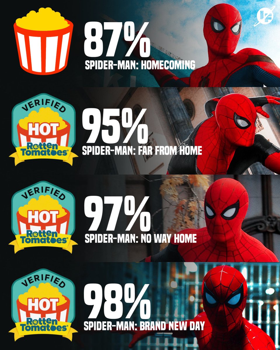 Inside Fandom tweet media