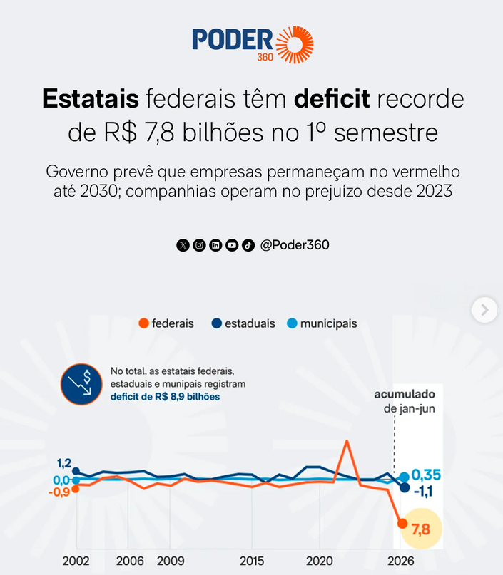 silvionavarro's tweet photo. O PT é um gafanhoto da máquina pública. Destrói tudo quando chega ao poder (e rápido). https://t.co/oZwA2Izwgr