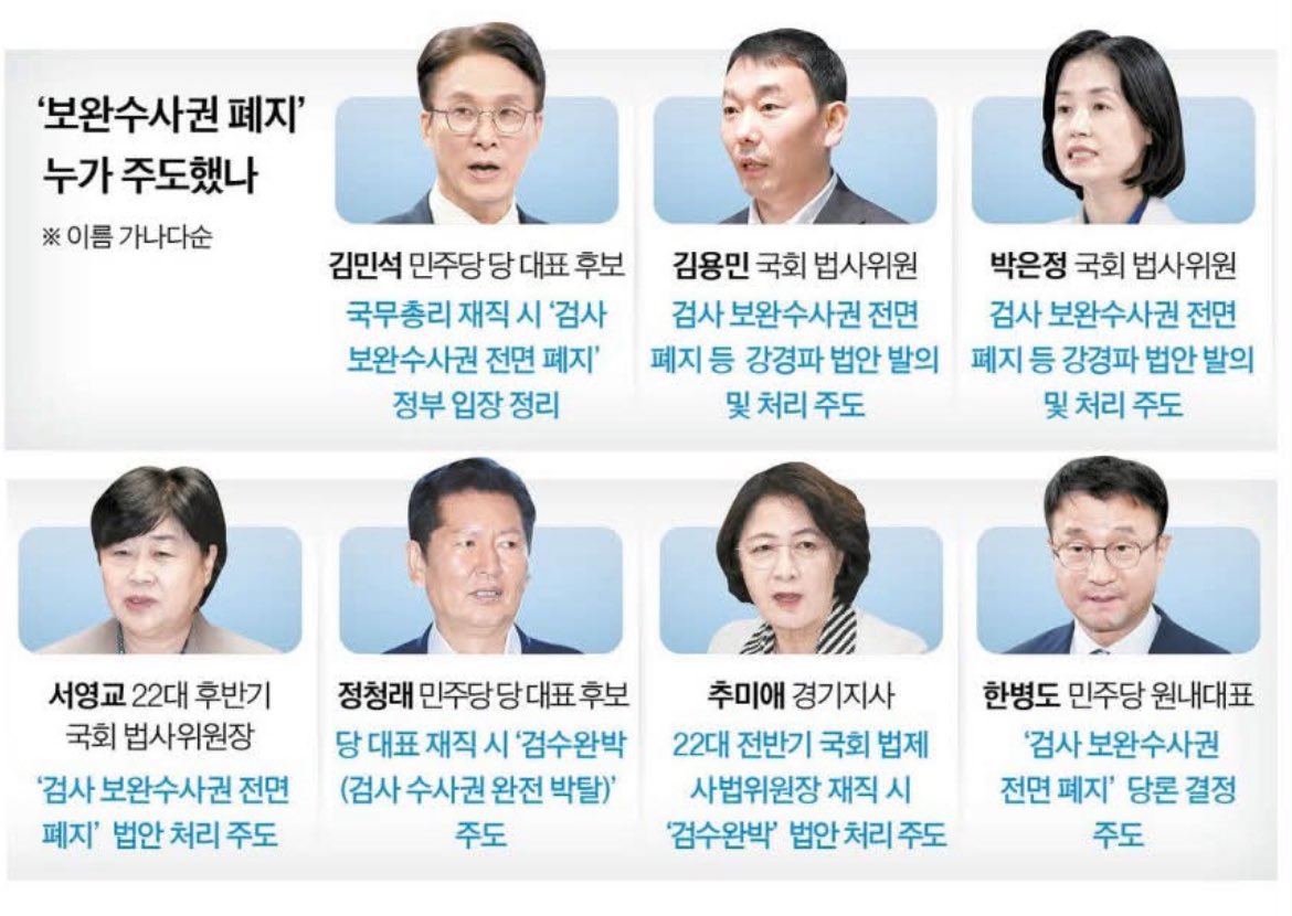kimleepark112's tweet photo. 잘 기억해두자 https://t.co/GekUYoBrvx