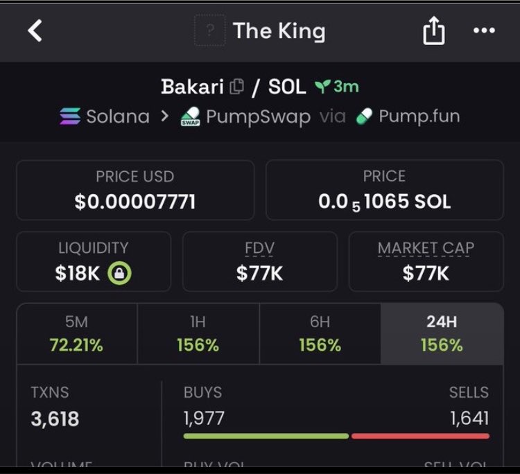 Dex_Chain00's tweet photo. 7x up on $Bakari

EjCdXSKci5EZNv4tqJFkzv6qJ93hnuL8V1gVANm2pump https://t.co/bneOIfvtgq