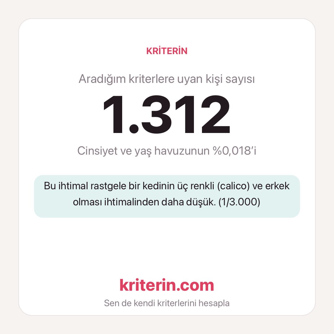 designer_gril's tweet photo. O kadar adamsınız biriniz bile karşıma çıkmadınız yazıklar olsun https://t.co/XppdzIrkLR